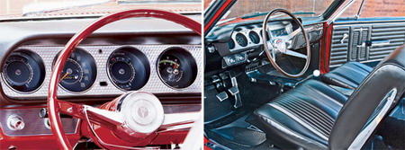 Стандартная приборная панель и салон с 4-спицевым спортивным рулем