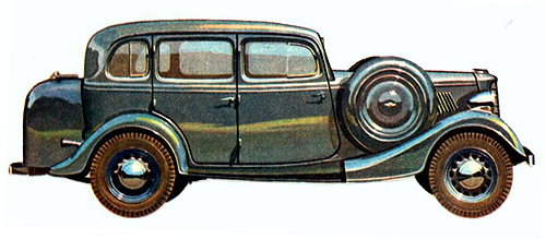 Газогенераторный ГАЗ-М1Г